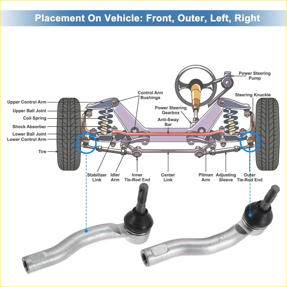 2 x Front Outer Tie Rod End Links for Toyota Prius (2010-2015) - Steering