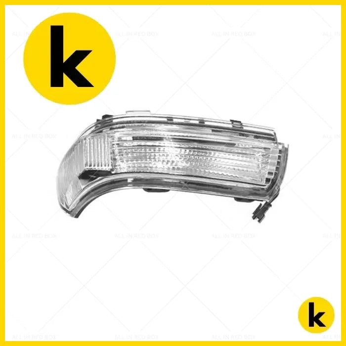 Kren Bits