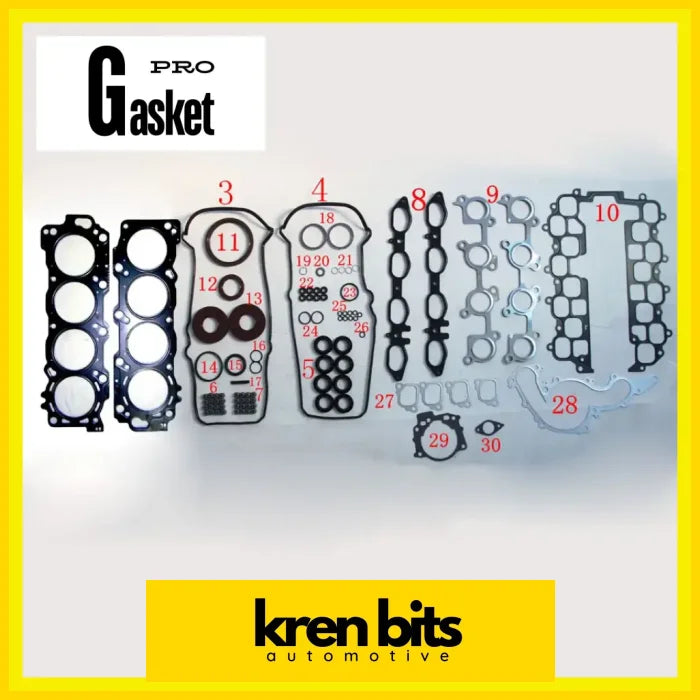 Kren Bits