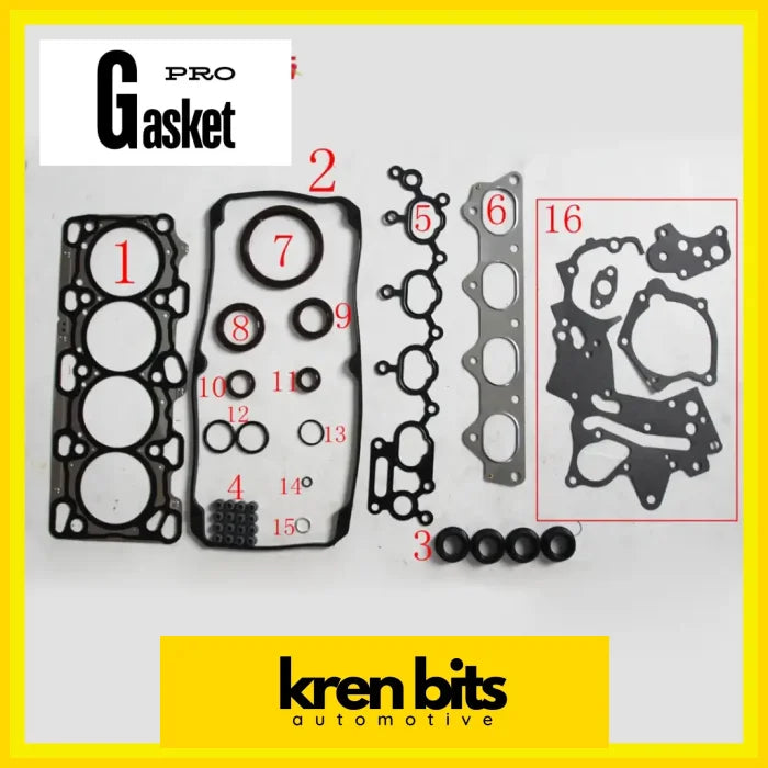 Kren Bits
