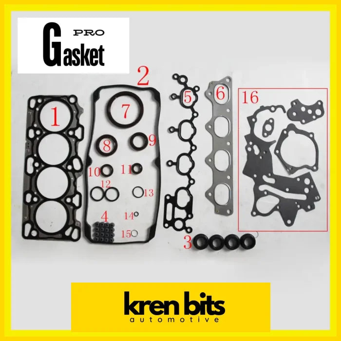 Kren Bits
