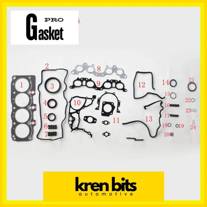 Kren Bits