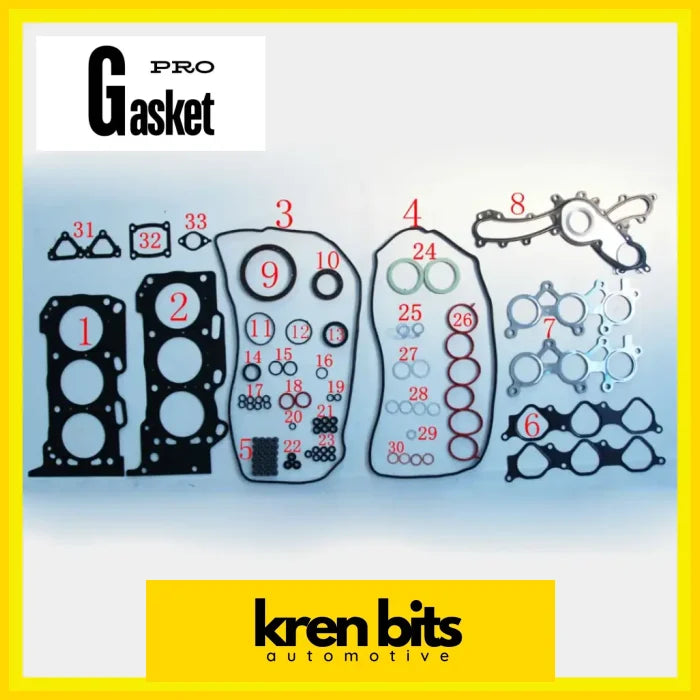 Kren Bits