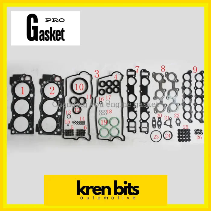 Kren Bits