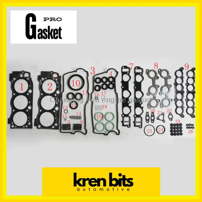 Kren Bits