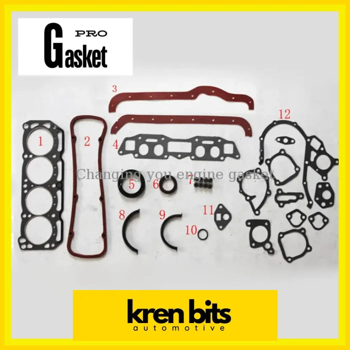 Kren Bits