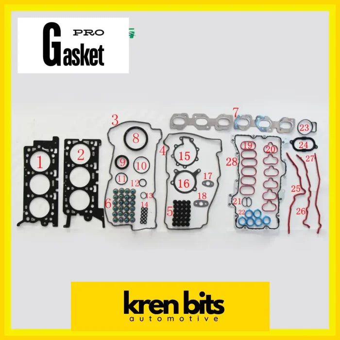 Kren Bits