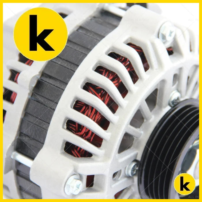 Kren Bits