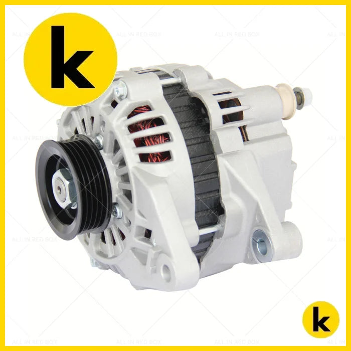 Kren Bits
