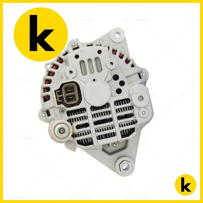 Kren Bits