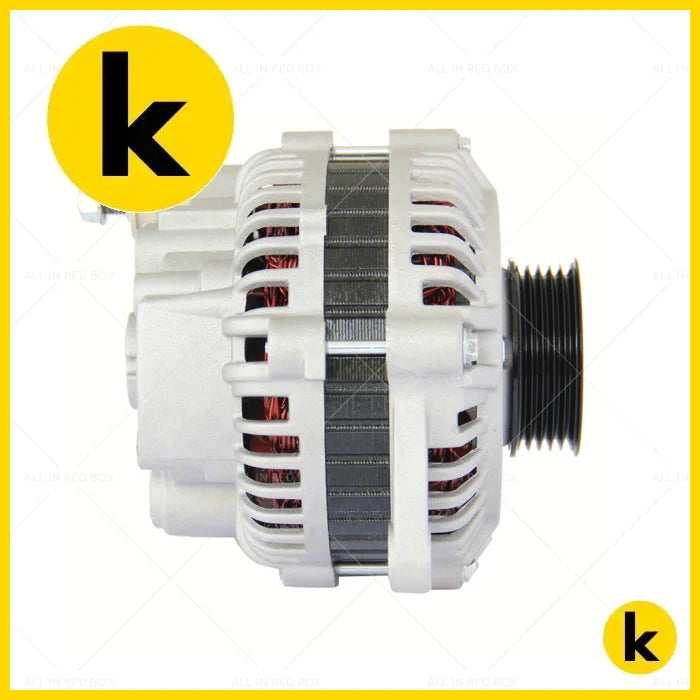 Kren Bits