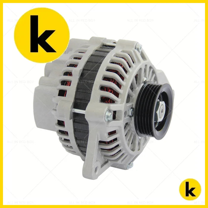 Kren Bits