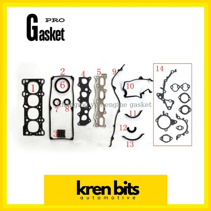 Kren Bits