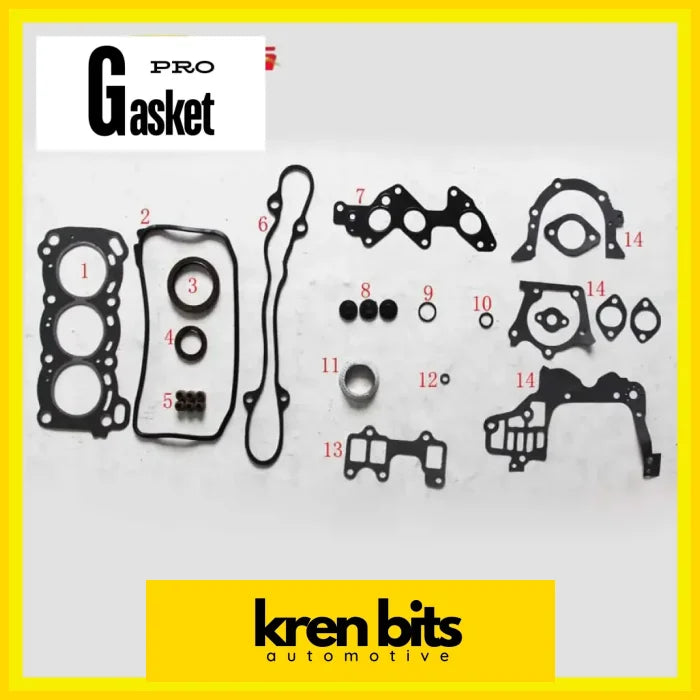 Kren Bits