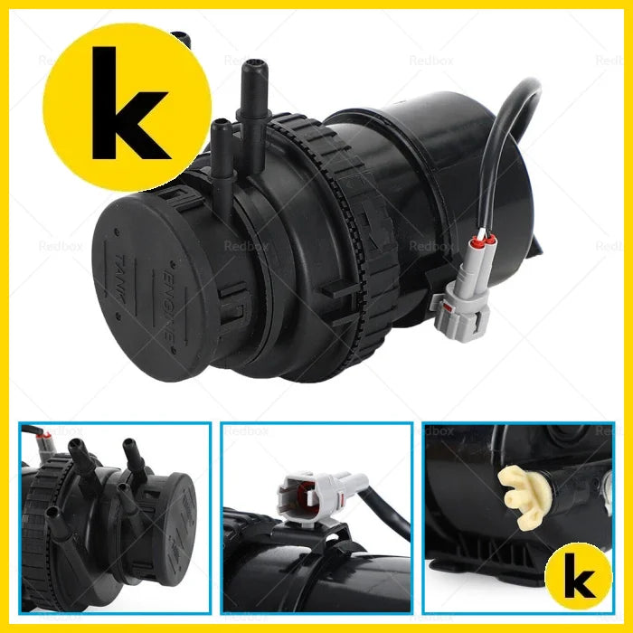 Kren Bits