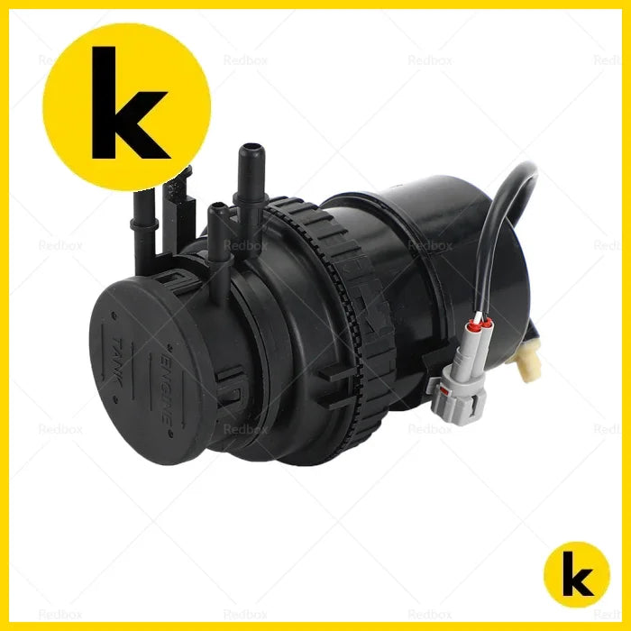 Kren Bits