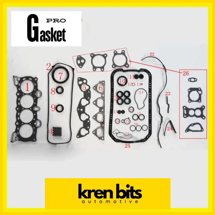 Kren Bits