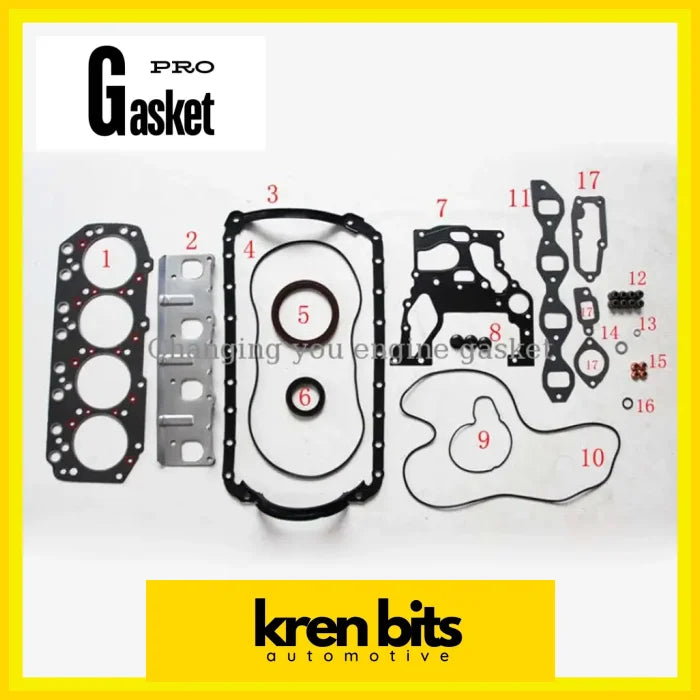 Kren Bits