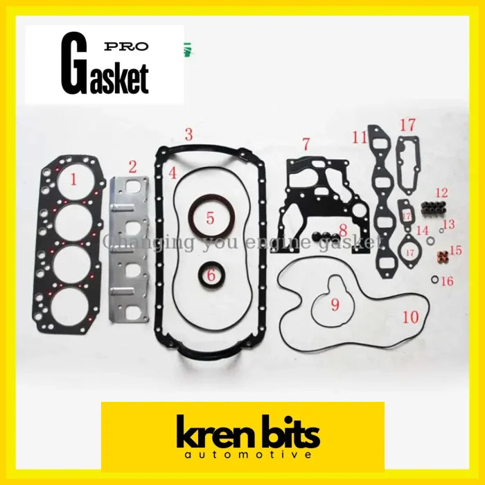 Kren Bits