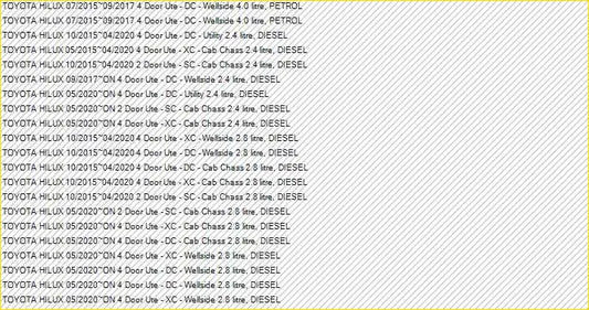 List of toyota hilux models and specs in yellow-bordered box for lift junkie 2 inch lift kit with monroe shocks