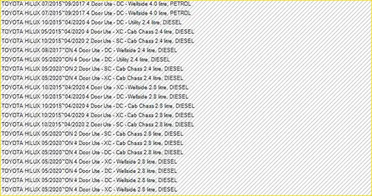 List of toyota hilux models and specs including diesel engines for lift junkie 2 inch lift kit with raw 4x4 struts