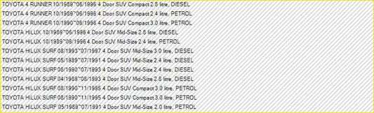 Yellow-bordered list showing toyota hilux surf ln130 kzn130 models and specs for lift junkie 2 inch suspension lift kit