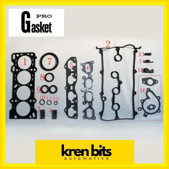 Kren Bits