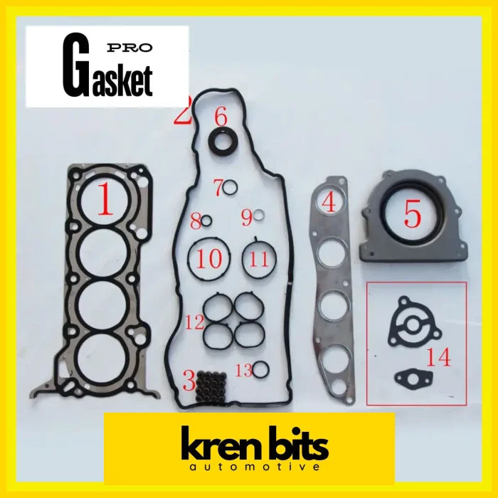 Kren Bits
