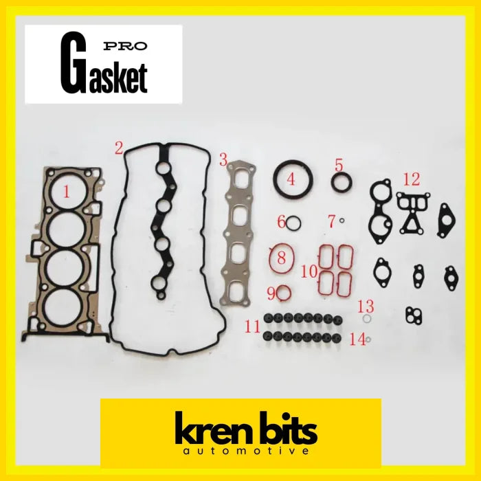 Kren Bits