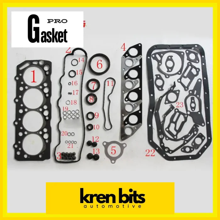 Kren Bits