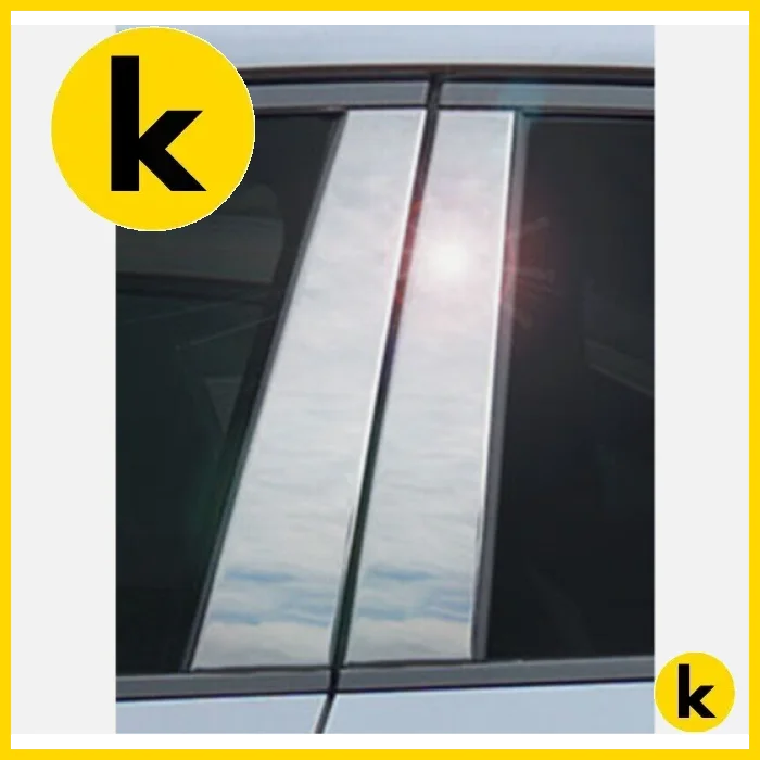 Kren Bits