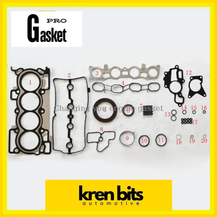 Kren Bits