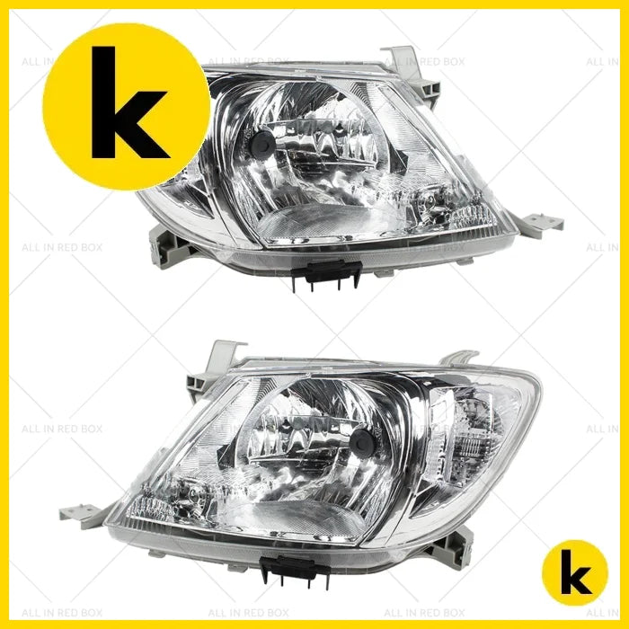 Kren Bits