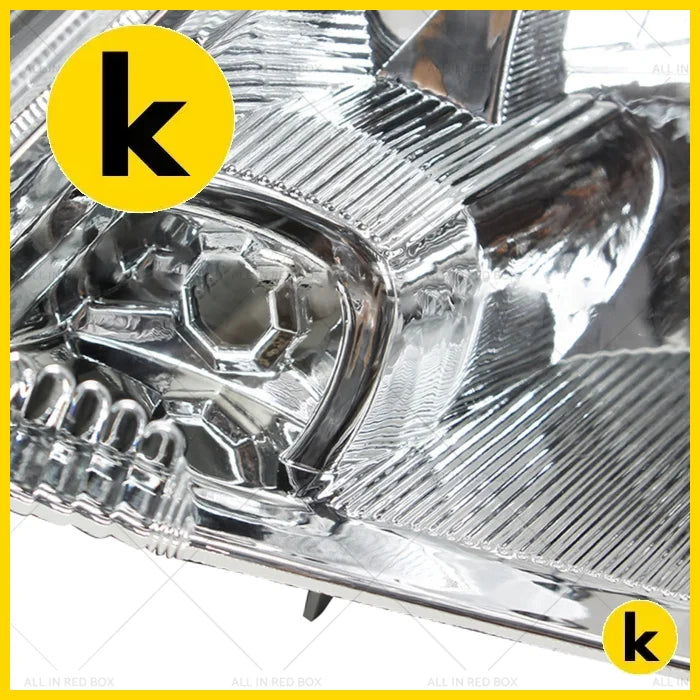 Kren Bits