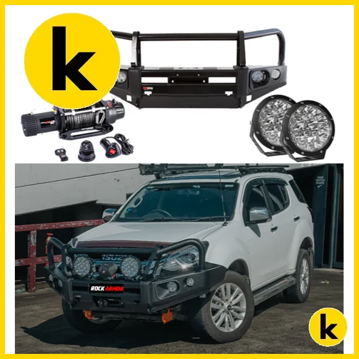 Kren Bits