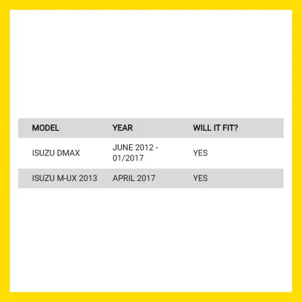 Rockarmor Elite Steel Bullbar To Suit Isuzu Dmax 2012-2020 (Bar - Winch Bar