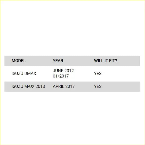 Rockarmor Elite Steel Bullbar To Suit Isuzu Dmax 2012-2020 (Bar - Winch Bar