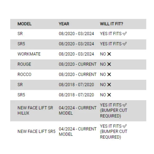Rockarmor Gt Steel Hoop Bullbar To Suit Toyota Sr Hilux 2020-2025 - Winch Bar