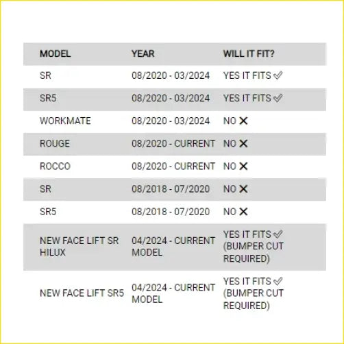 Rockarmor Gt Steel Hoop Bullbar To Suit Toyota Sr Hilux 2020-2025 - Winch Bar