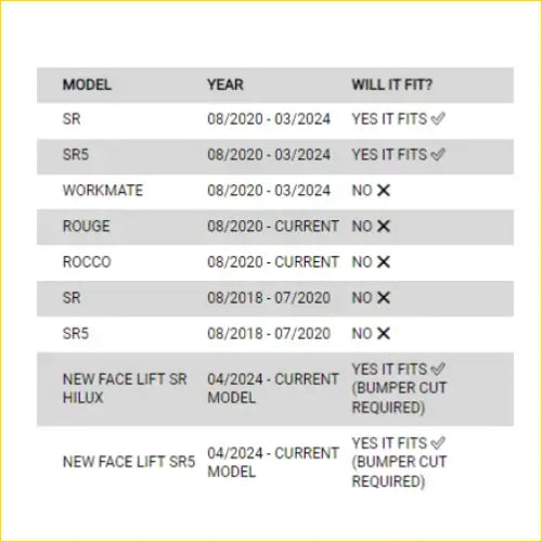 Rockarmor Gt Steel Hoop Bullbar To Suit Toyota Sr Hilux 2020-2025 - Winch Bar