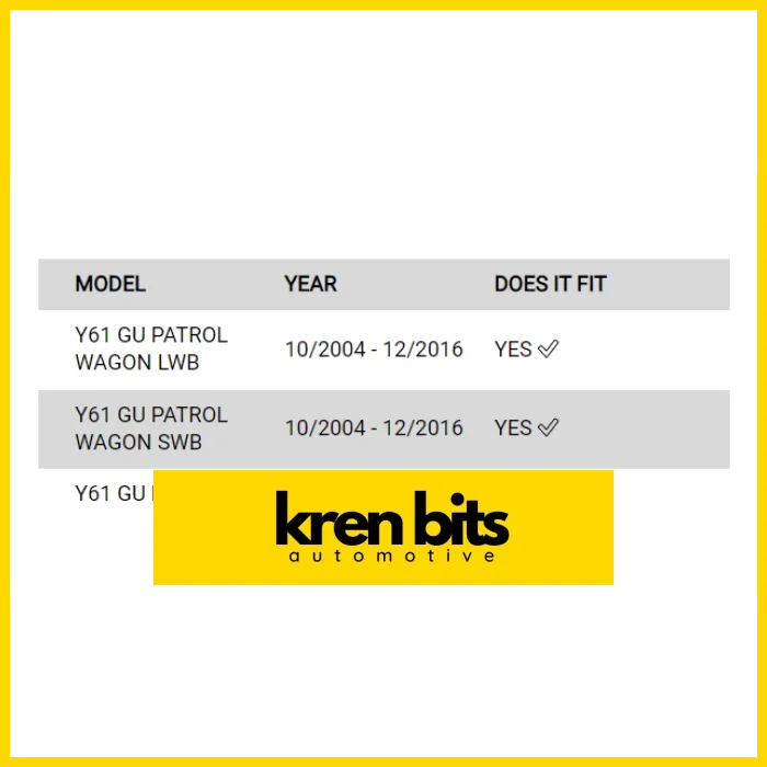 Kren Bits