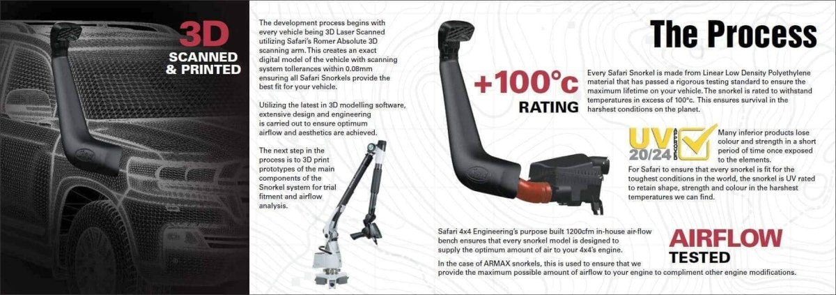 Safari V-Spec Snorkel to suit Mazda BT50 2011+