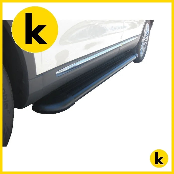Kren Bits