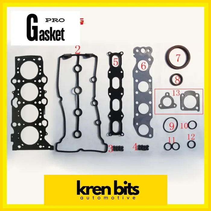 Kren Bits