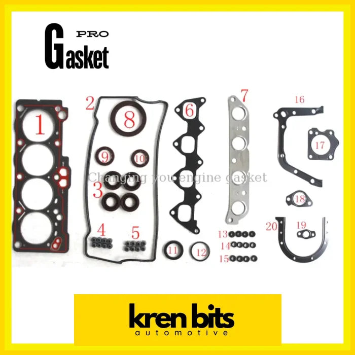 Kren Bits