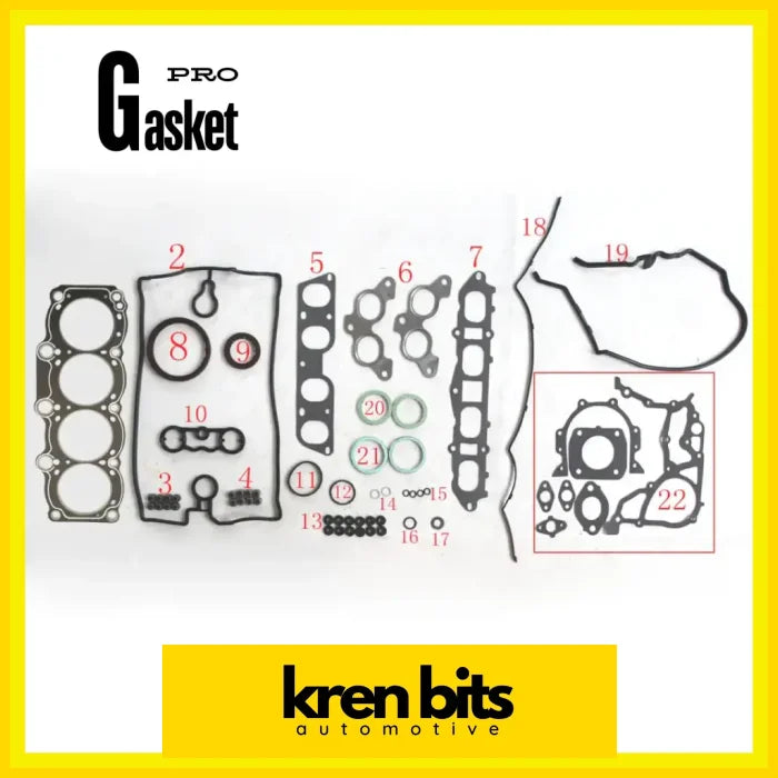 Kren Bits