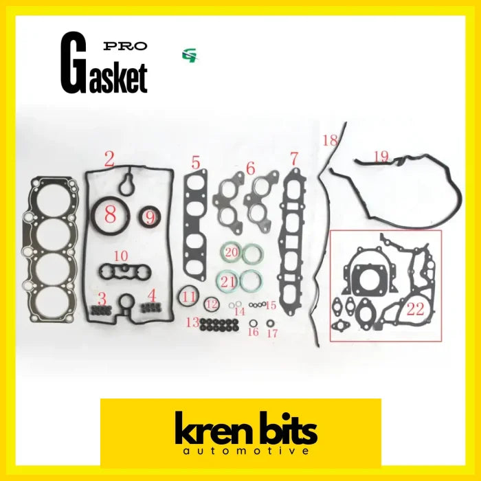 Kren Bits
