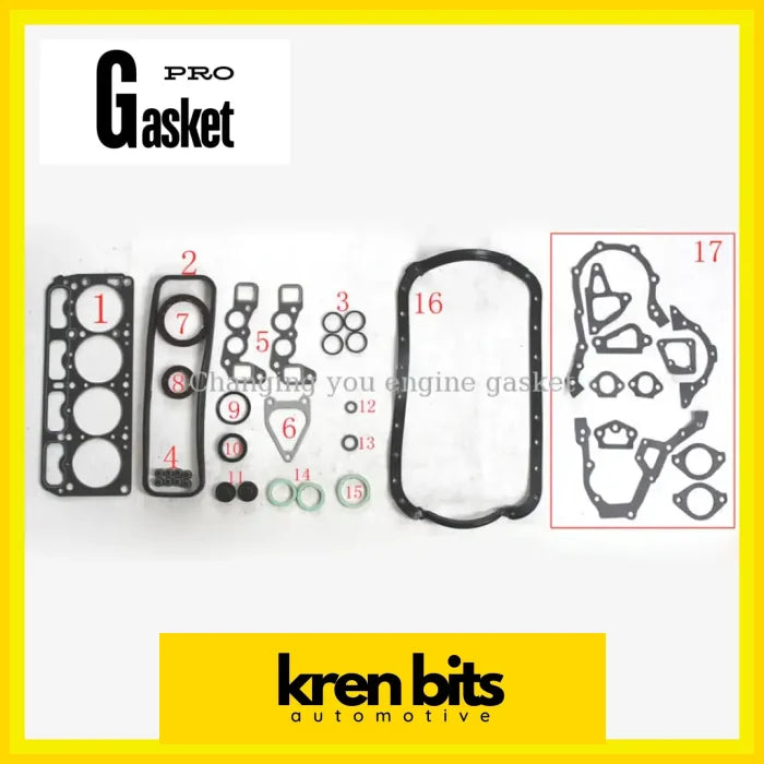Kren Bits