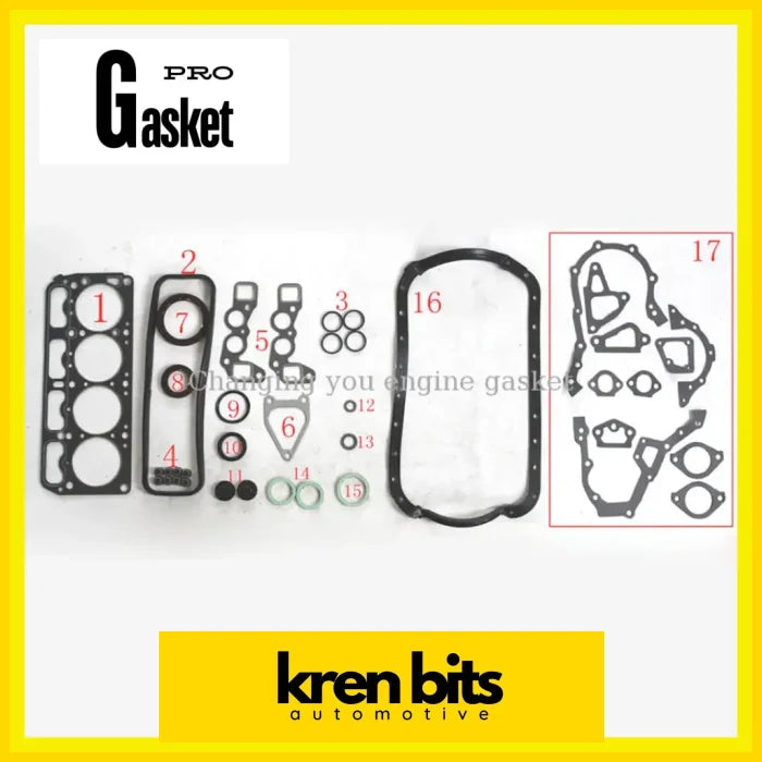 Kren Bits