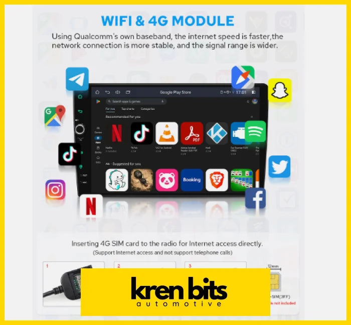Kren Bits